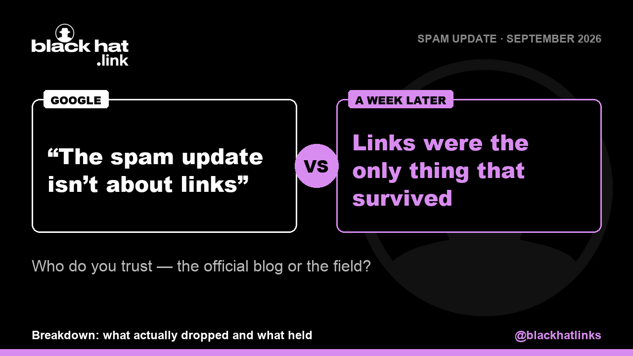 Google said the spam update "isn't about links." A week later, links turned out to be the only thing that survived